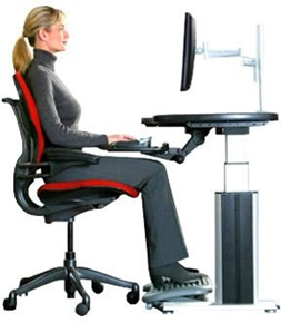 Image de la catégorie Ergonomie